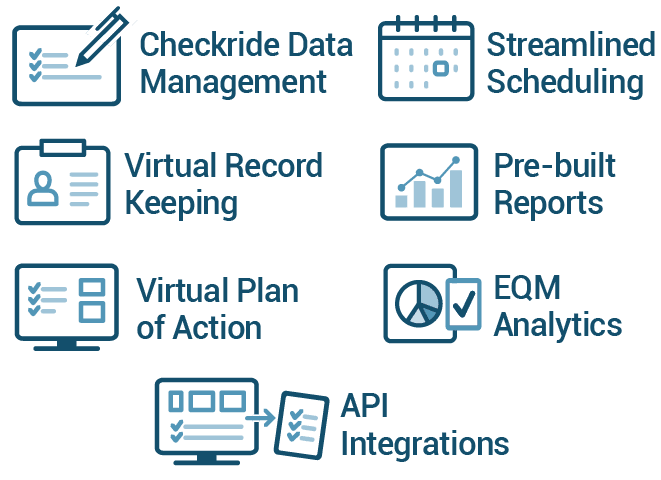 Flight Training Operators